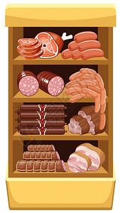 肉類市場的架子 肉制品的儲存與備賣姿態(tài)