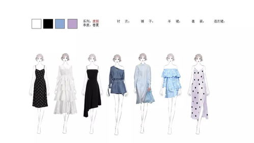 如何把控2020整季產(chǎn)品開發(fā) 看這里 2020寒假 服裝商品企劃 課程全面升級 優(yōu)惠報(bào)名已啟動 象限服裝設(shè)計(jì)培訓(xùn)中心 前天